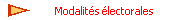 Modalités électorales